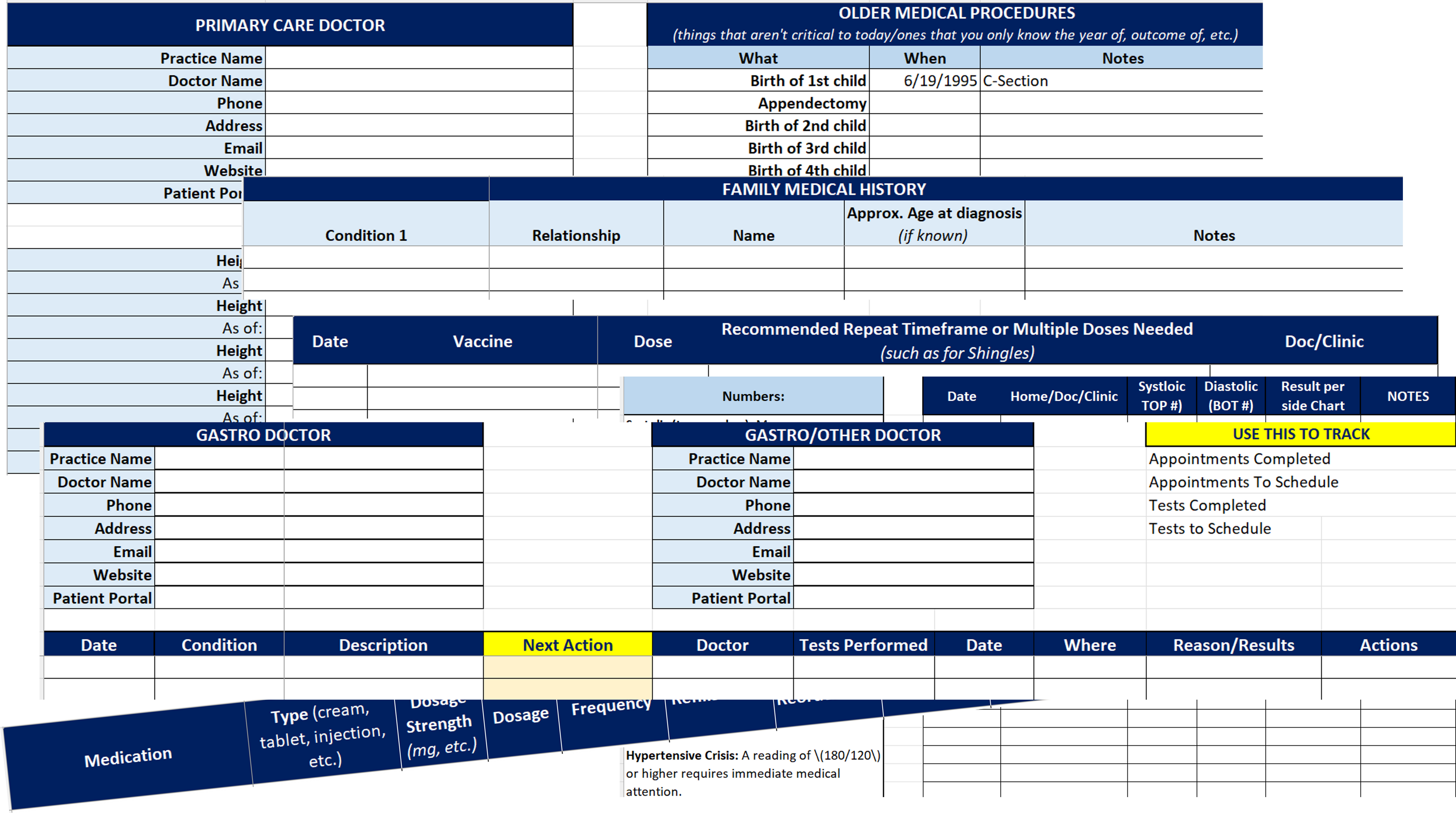 Personal Health Record